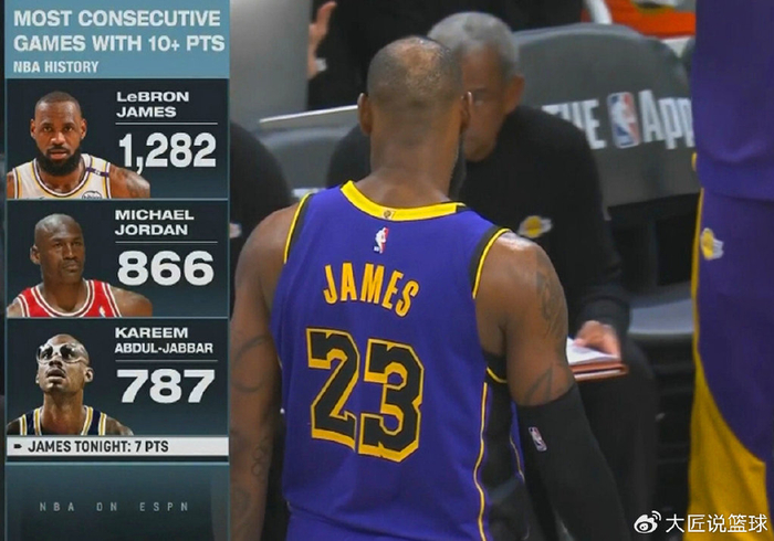 一竞技-关于詹姆斯在西班牙队比赛中绝杀，败北引发热议！的信息