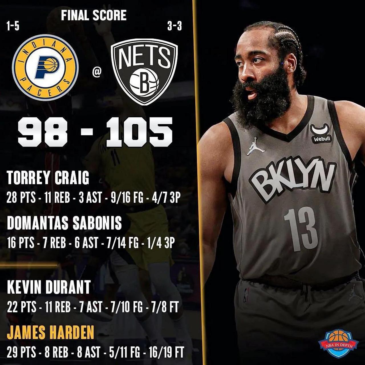 西亚卡姆赛事官方发布比分优势明显新规，篮网争议不断！的简单介绍